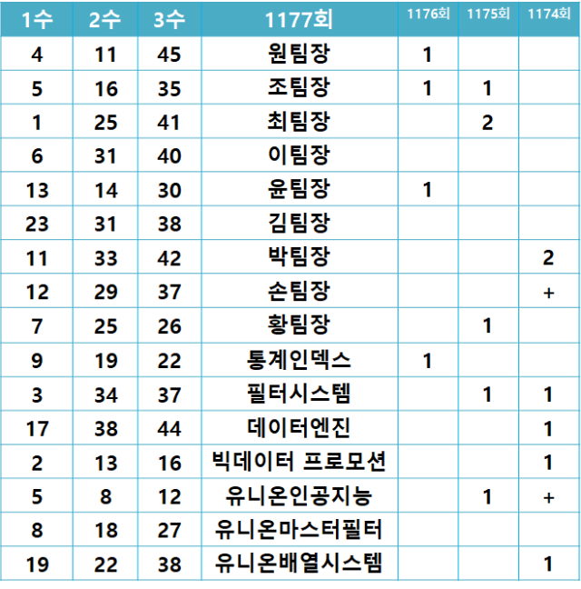 고정수.png